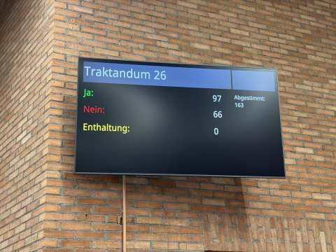 Abstimmungsergebnis Gegenvorschlag