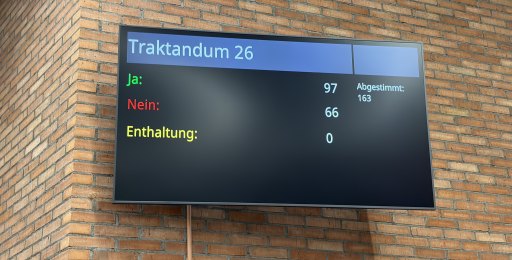 Abstimmungsergebnis Gegenvorschlag